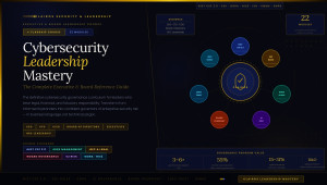 Cybersecurity Leadership Mastery