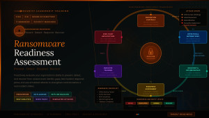 Ransomware Readiness Assessment