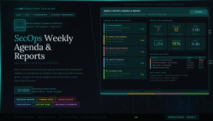 SecOps Weekly Agenda and Reports