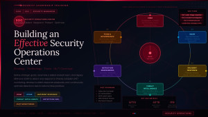 Building a Security Operations Center (SOC)